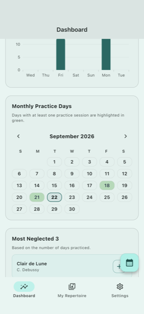 Monthly practice calendar