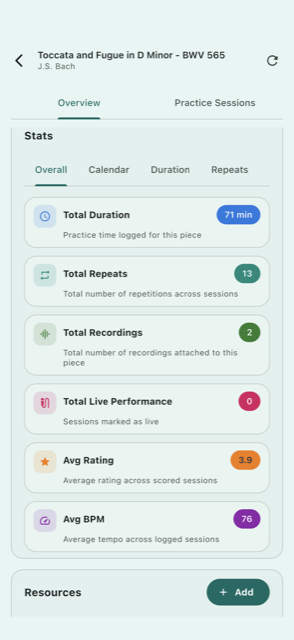 Practice statistics overview