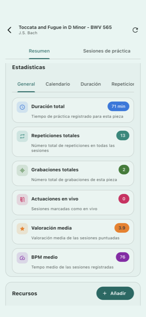 Resumen de estadísticas de práctica