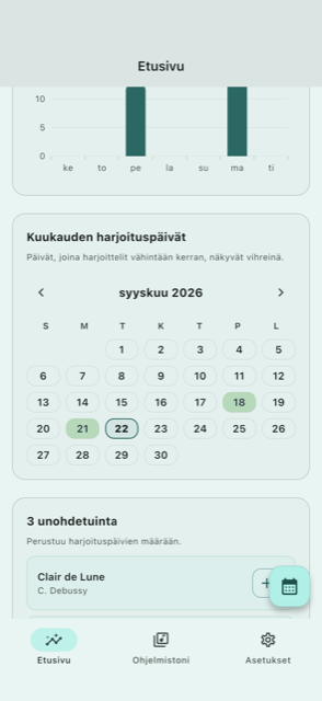 Kuukauden harjoituskalenteri