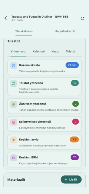 Harjoitustilastojen yleiskatsaus