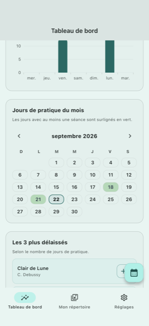Calendrier mensuel de pratique