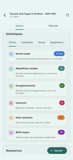 Vue d'ensemble des statistiques