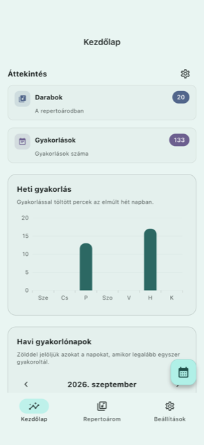 Kezdőlap statisztikákkal és heti diagrammal