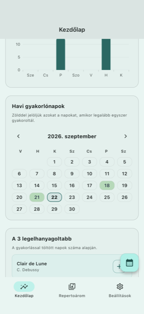 Havi gyakorlási naptár