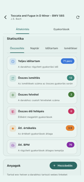 Gyakorlási statisztikák áttekintése