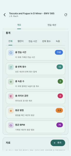 연습 통계 한눈에 보기