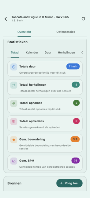 Overzicht van je statistieken
