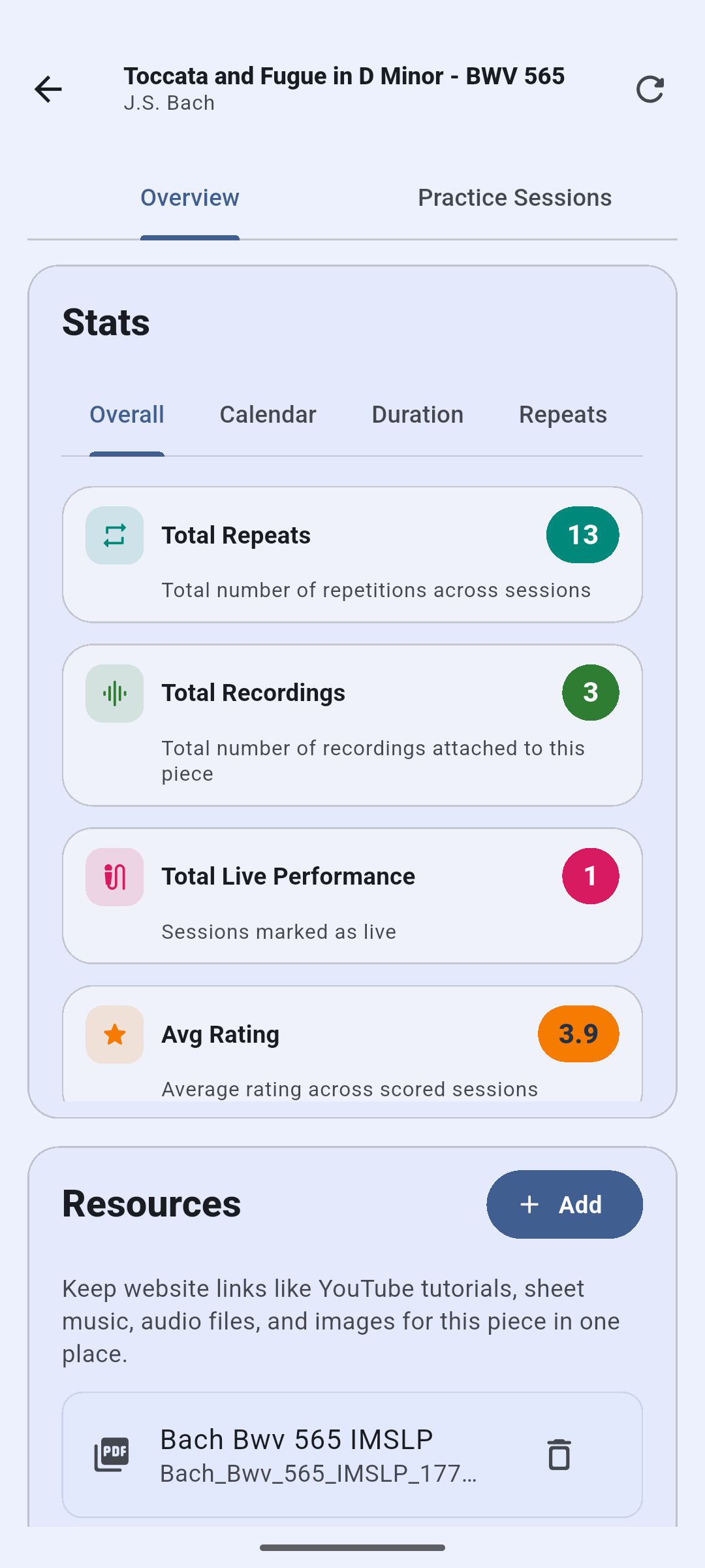 Practice statistics overview