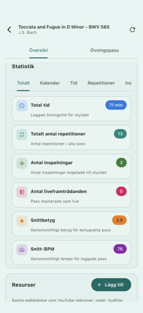 Översikt över övningsstatistiken