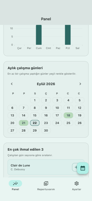 Aylık çalışma takvimi